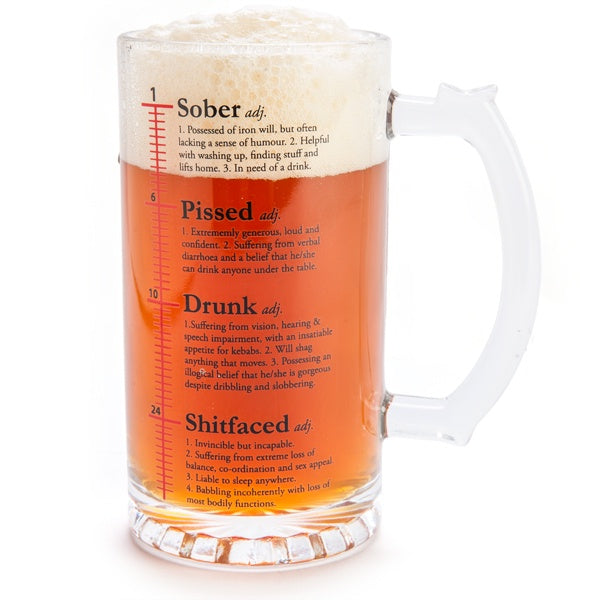 Birthday Glass |  Stein Glass | Drinktionary